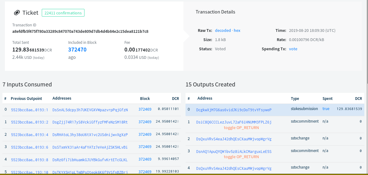 Typical on-chain split